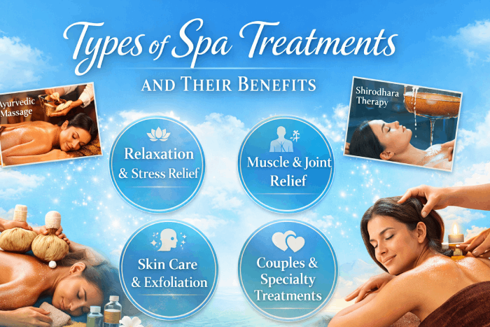 Types of Spa Treatments and Their Benefits: A Complete Guide